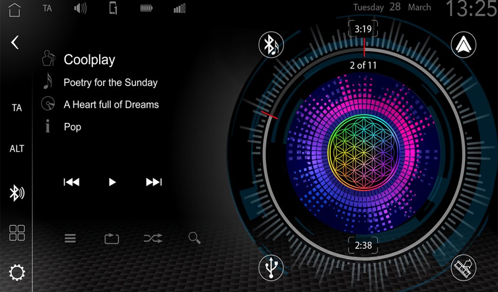 Moderner Multiformat Entertainer